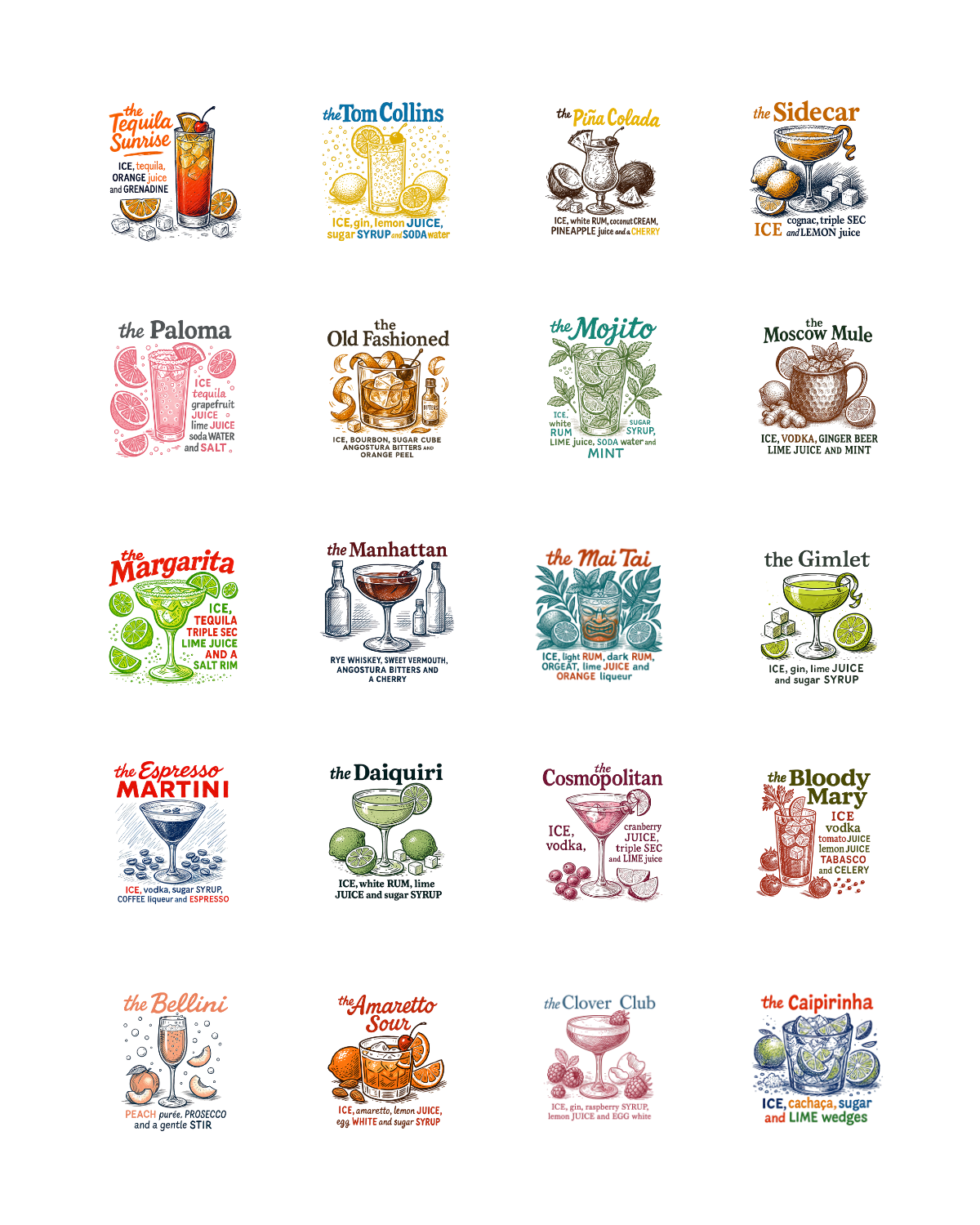 PCC 1093 VINTAGE COCKTAIL RECIPES Transfer Paper | THE CHARM BAR